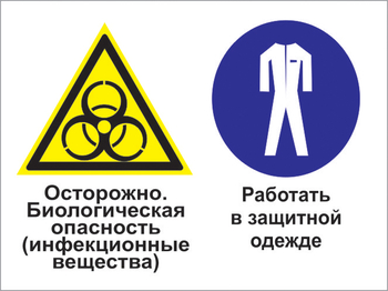 Кз 72 осторожно - биологическая опасность (инфекционные вещества). работать в защитной одежде. (пленка, 600х400 мм) - Знаки безопасности - Комбинированные знаки безопасности - vektorb.ru
