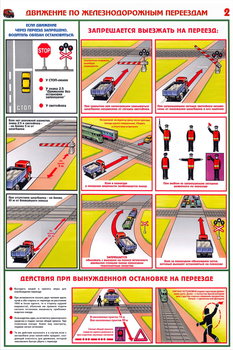 ПС49 Движение по железнодорожным переездам (пластик, А2, 2 листа) - Плакаты - Автотранспорт - vektorb.ru