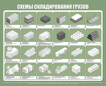 Схема складирования st17 - Охрана труда на строительных площадках - Схемы строповки и складирования грузов - vektorb.ru