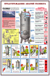 ПС35 Сосуды под давлением. Ресиверы (пластик, А2, 3 листа) - Плакаты - Газоопасные работы - vektorb.ru