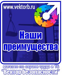vektorb.ru Плакаты Пожарная безопасность в Нижнекамске